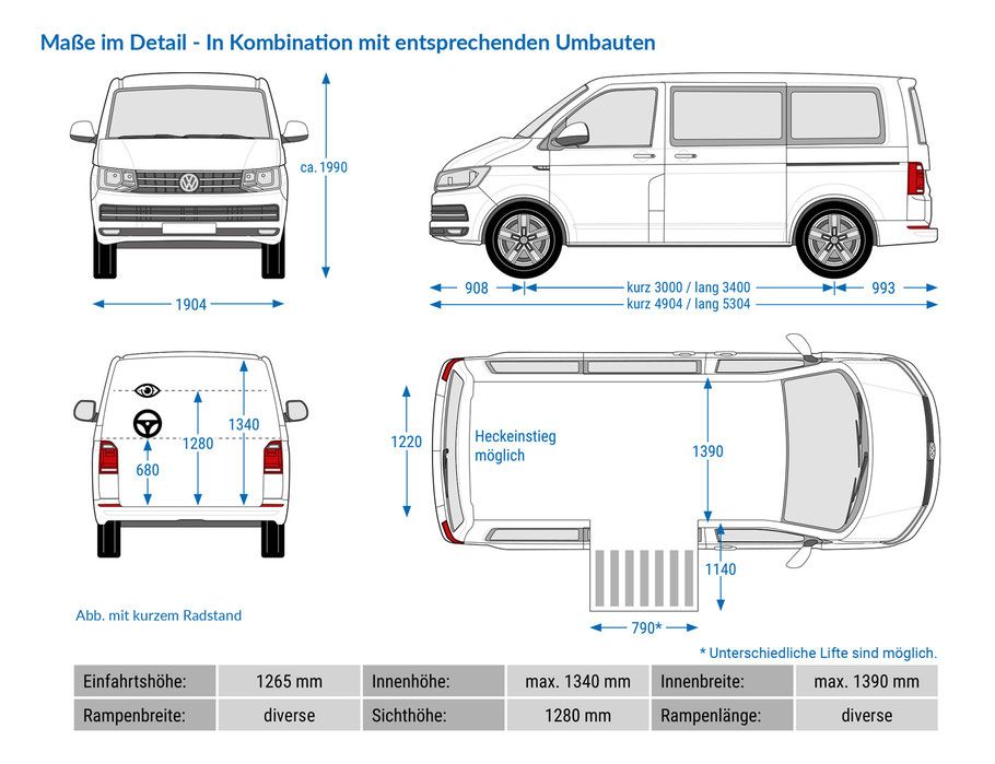 Behindertengerechter VW T6.1, Maße, Sodermanns