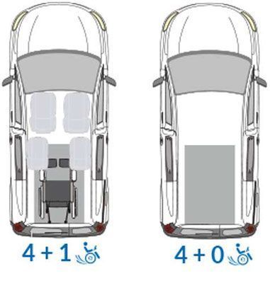 Behindertengerechter Mercedes Citan, Heckeinstieg, behindertengerechter Fahrzeugumbau, Sodermanns