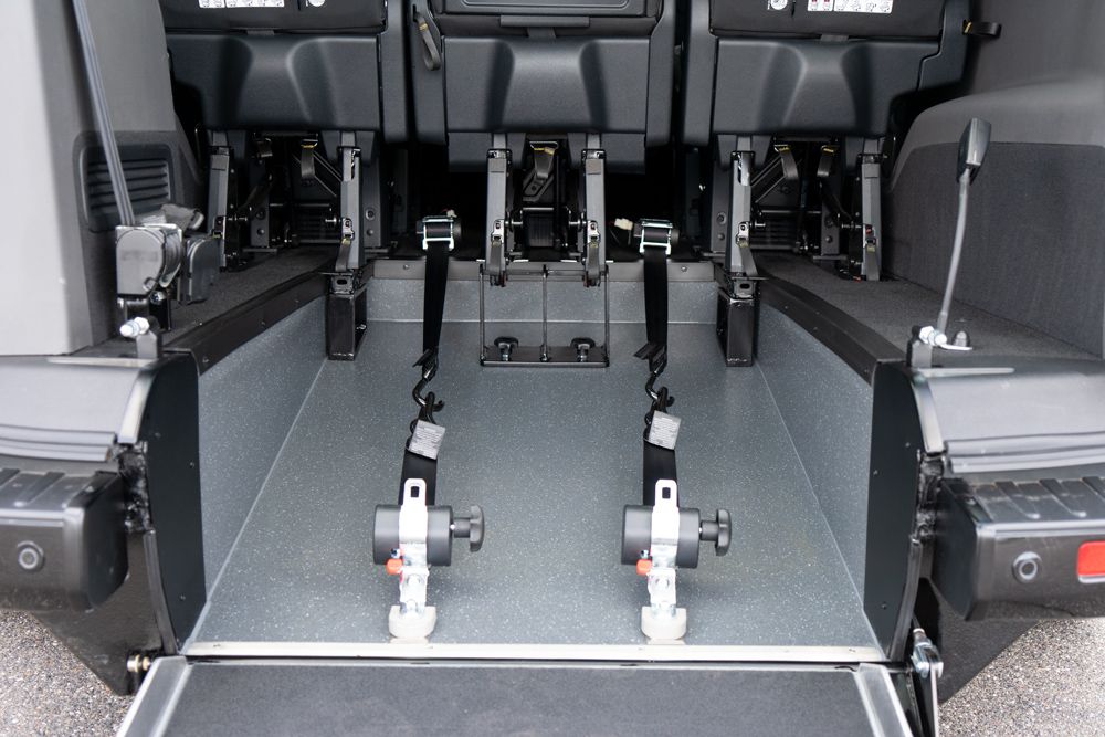 Heckeinstieg, Beifahrer Sodermanns, Retraktoren