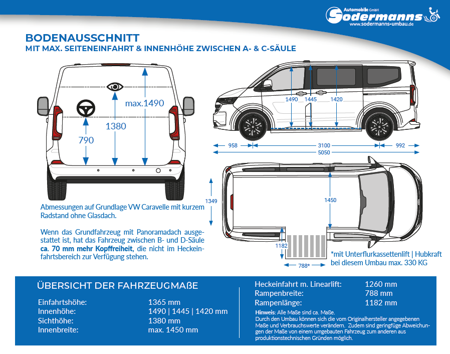 Maße Caravelle Abmessungsskizze Volkswagen Caravelle, Umbau mit Bodenausschnitt und Rollstuhl, Sodermanns Infoblatt